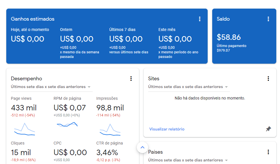 adsense ganhar dinheiro com games