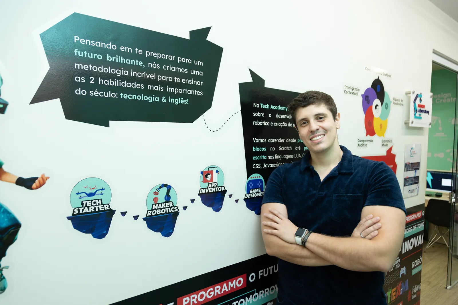 Trilha Tech Academy da The Future School organizada por faixa etária